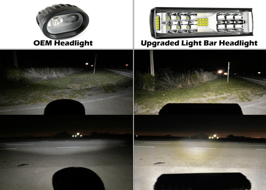 GritShift Blinder LED Light Bar Headlight MX4 - Electrix