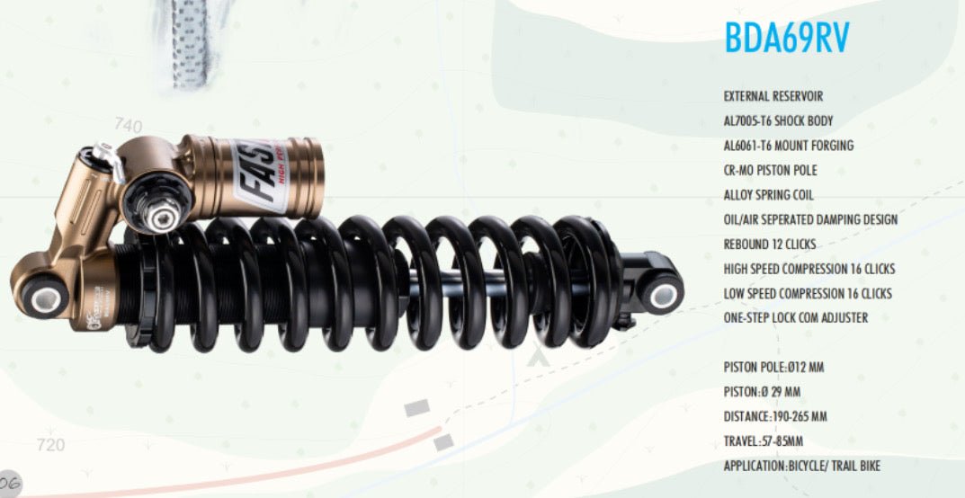 FastAce BDA69RV - Electrix