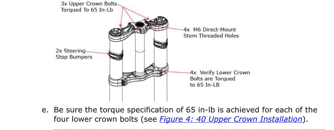 Fox 40 and Bomber 58 Fork Titanium Bolt Kits - Electrix