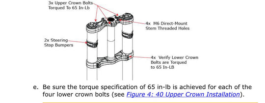 Fox 40 and Bomber 58 Fork Titanium Bolt Kits - Electrix