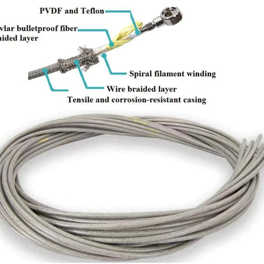 Lewis Tech LHT Brake Set - Electrix